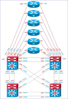 iou-web